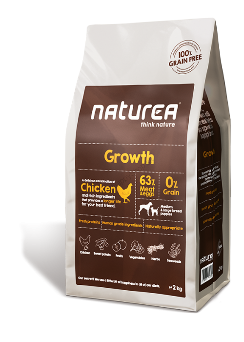 Krmivo pre šteňatá Naturea Growth 2 kg
