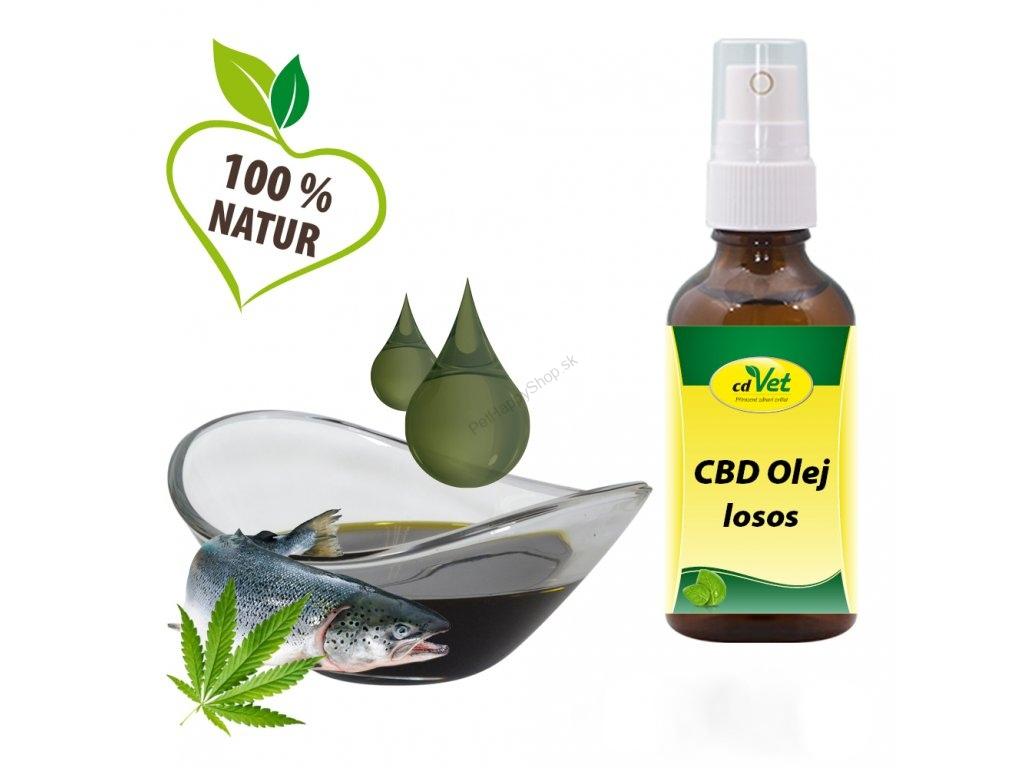 CBD lososový olej - cdVet 20 ml