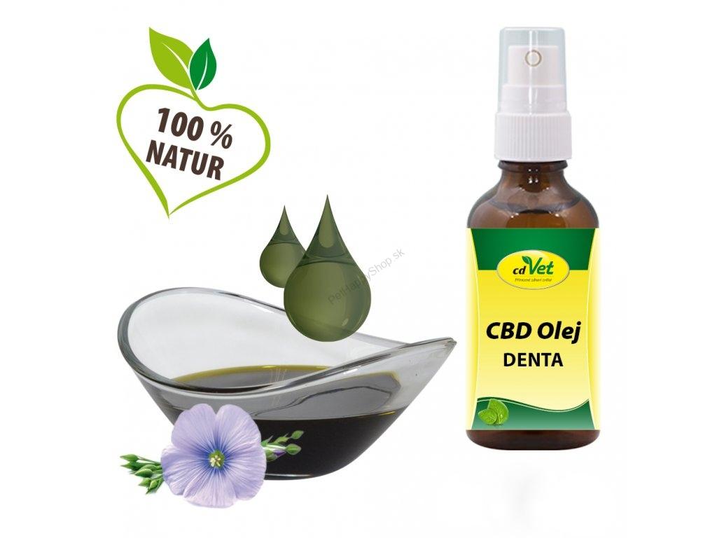 CBD zubní olej pro psy a kočky - cdVet 20 ml